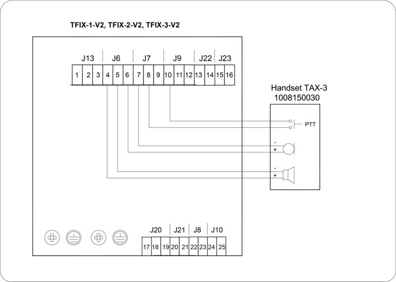 File:Connection of Handset TAX-3 on TFIX-V2.png