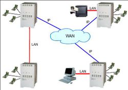 AC E26 Networkin.jpg