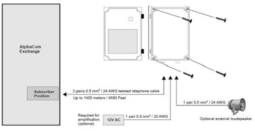 Heavy Duty Industrial Substation 100 7083 000 Installation.jpg
