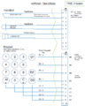 Thumbnail for version as of 11:03, 17 February 2022