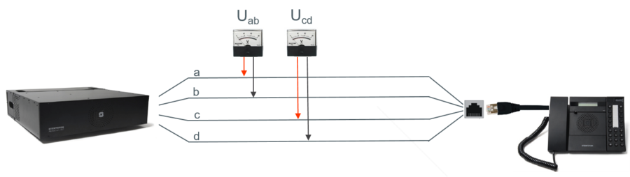 ASLT - AlphaCom Subscriber Line Board - Zenitel Wiki