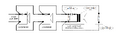 Thumbnail for version as of 13:18, 27 July 2026