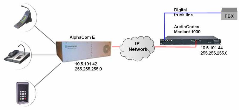 File:Config example Mediant 1000.jpg