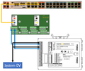 Thumbnail for version as of 11:43, 14 February 2022