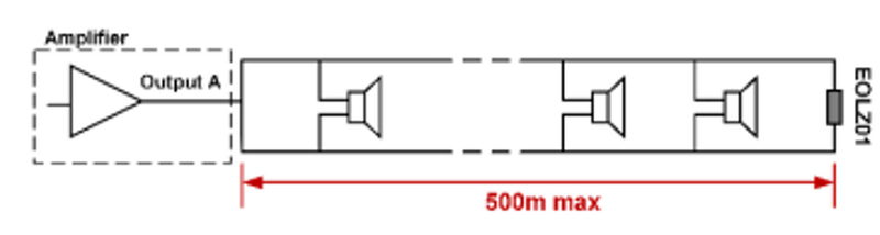 File:Single Loudspeaker Line Example.png