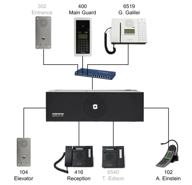 File:1-4a config.PNG
