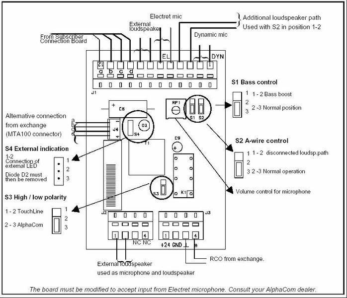File:Connectors and Switches2.jpg