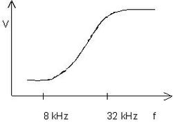 Appendix Speech coding (3).JPG