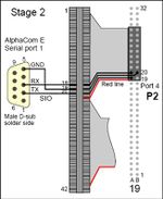 CB901 SIO data link, non EMC cabinets3.jpg