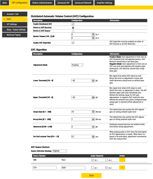SIP Amplifier DAVC.png