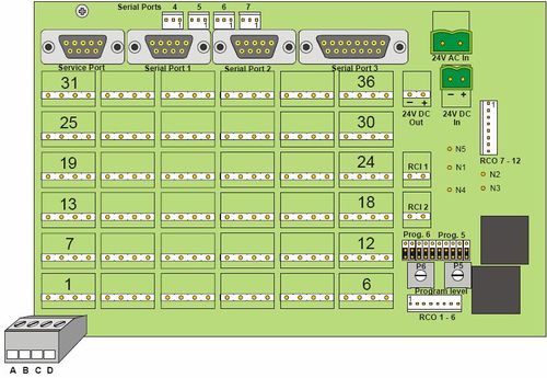 AE1 - AlphaCom Digital Network Board - AlphaCom M backplane.jpg