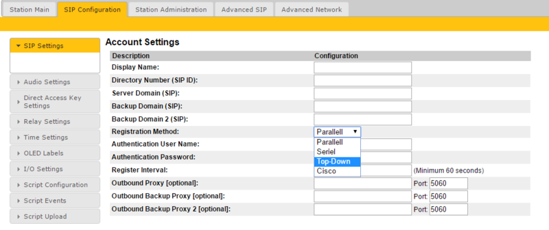 File:SIP registration methods.png