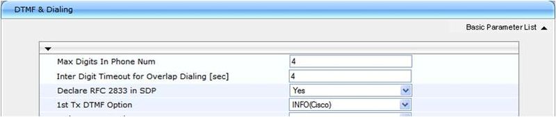 File:Selective Dialing2.jpg