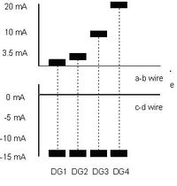 Signalling - (3).JPG