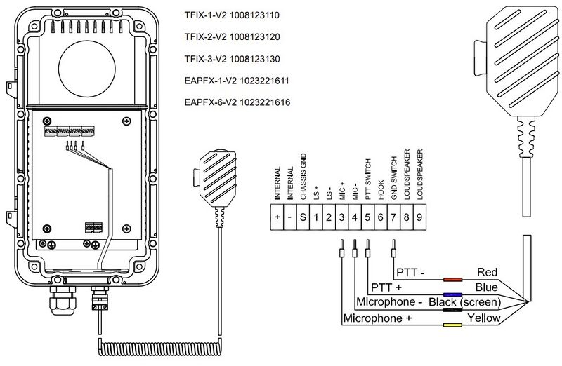 File:EMMAX-1H Conn.jpg