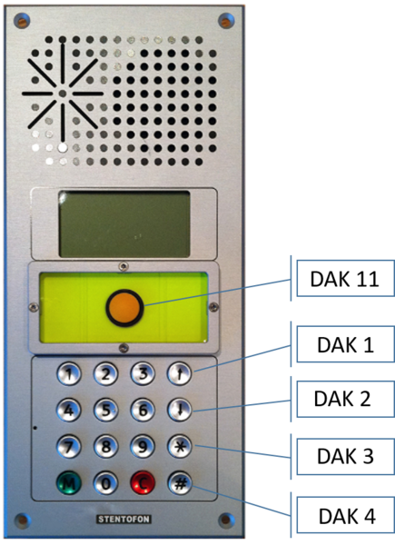 File:School IC SpecialKeys.png