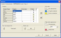 AlphaVision - Call request list.jpg