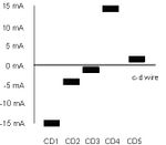 Signalling - (2).JPG