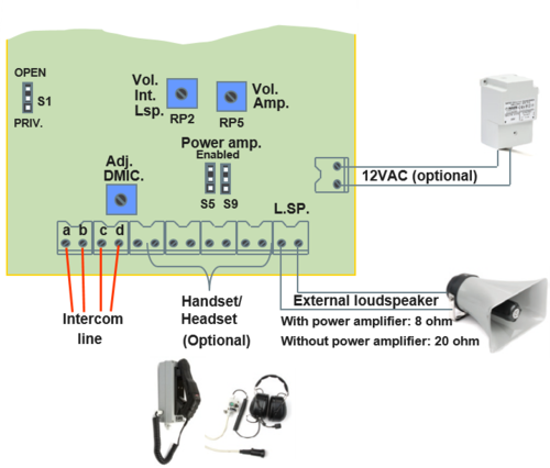 708x Connections.png