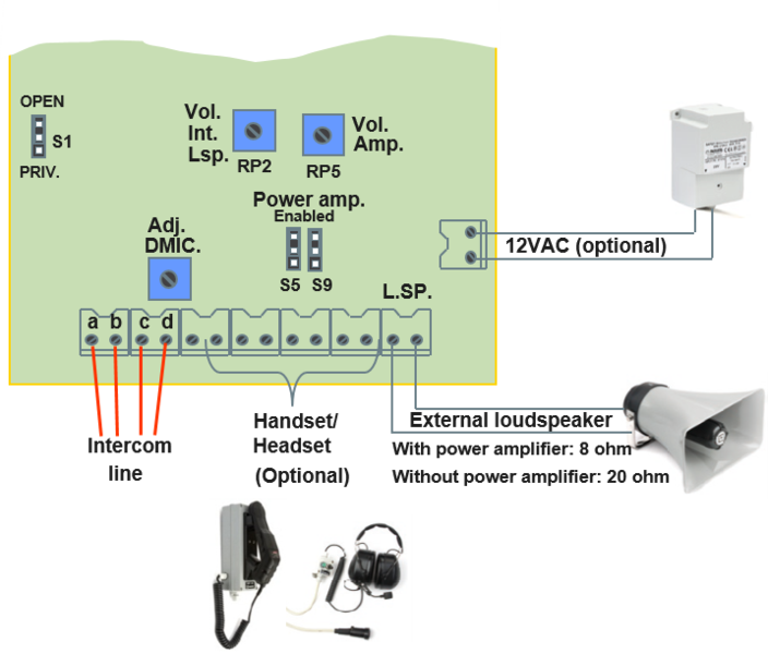 File:708x Connections.png