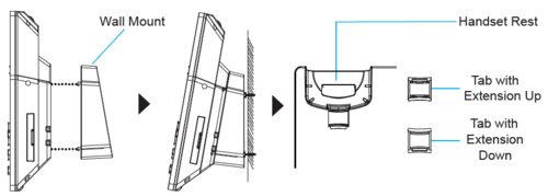 ITSV-2 wallmount.png