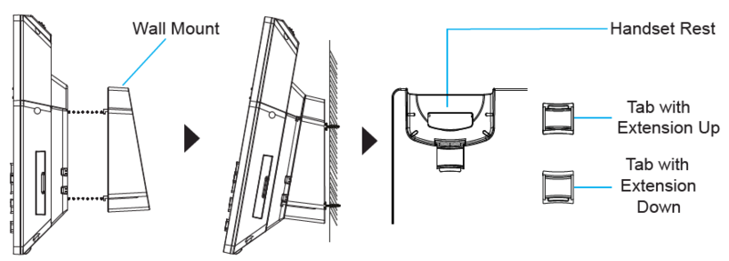 File:ITSV-2 wallmount.png