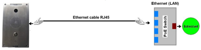 IPVideoDoor Connections2.PNG