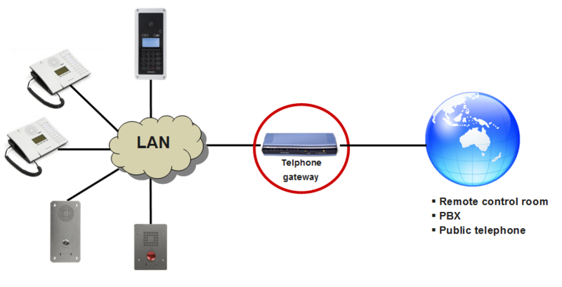 File:PulseSIPGateway.PNG