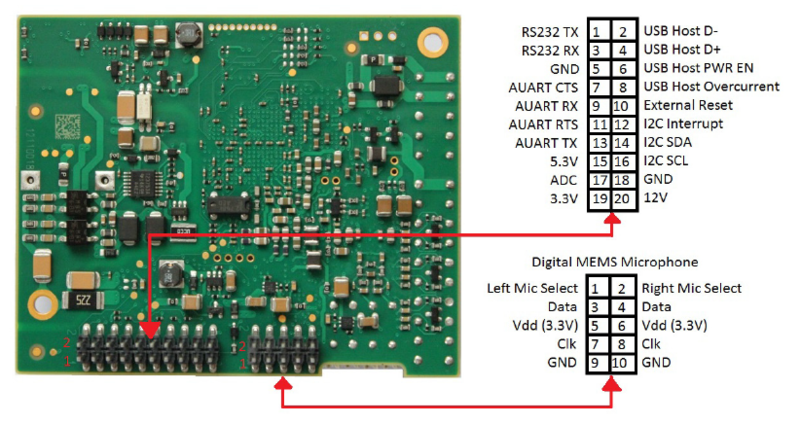 File:TurbineCompactRearPCB.png