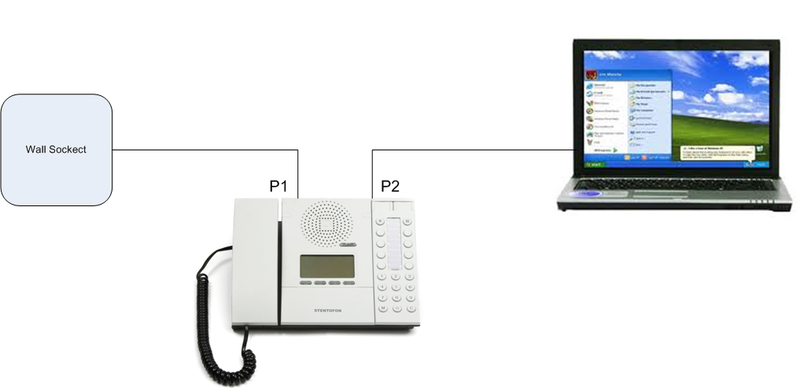 File:VLAN 1.png