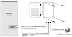 Heavy Duty Industrial Substation 100 7085 000 Installation.jpg