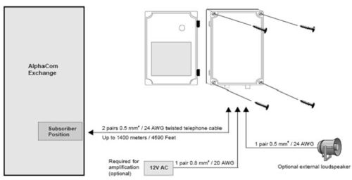 Heavy Duty Industrial Substation 100 7085 000 Installation.jpg