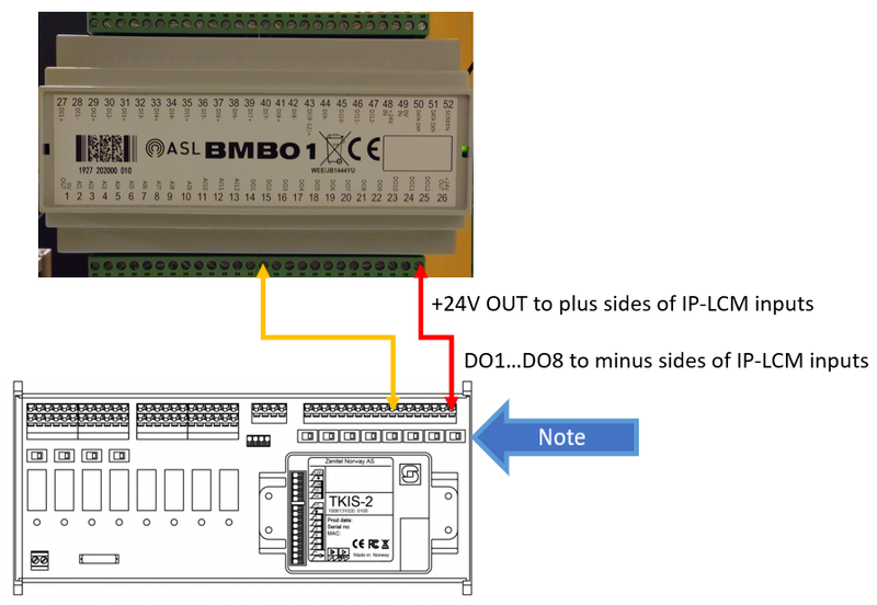 File:IP LCM inputs.png