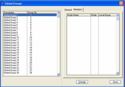 Global Groups Members.png