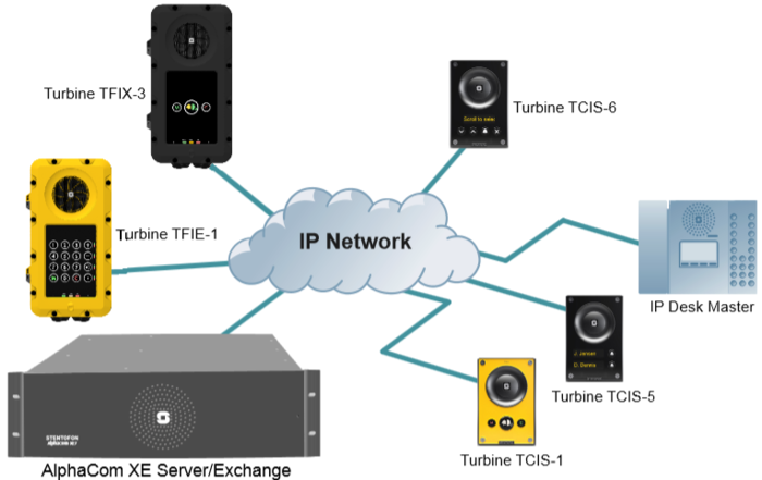 Turbine config 1.PNG