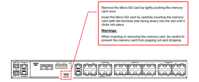 File:DVA SD Card Slot Location.png