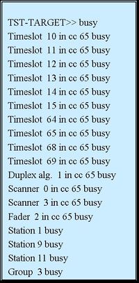 List Busy Resources.jpg