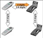 CB901 Number Plan.jpg