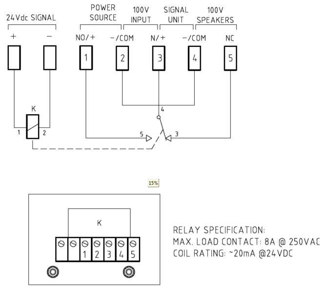 File:IRR-3 connections.PNG