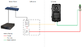 Thumbnail for version as of 09:11, 14 March 2022