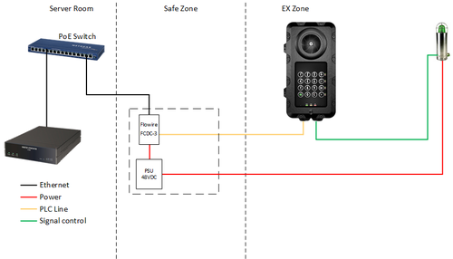TFIXV2 Beacon Single.png
