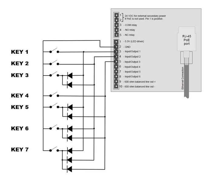 File:IO as matrix ICX.jpg