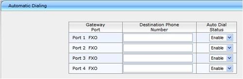 Selective Dialing.jpg