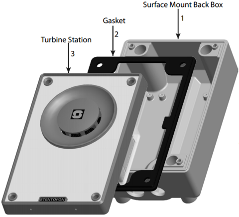 Onwall mounting - exploded view