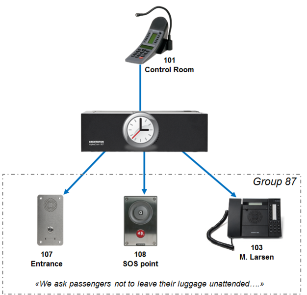 File:2-2f exercise.PNG