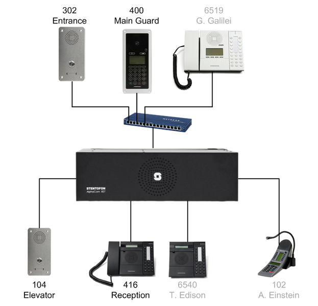 File:1-4e config.PNG