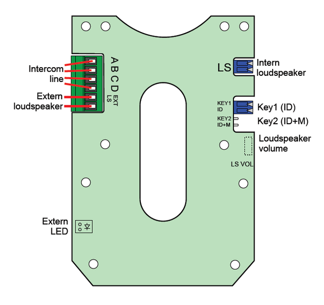 File:1007056100 - Connections.PNG