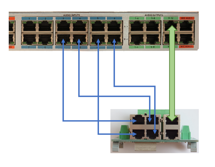 Loop through patching.png