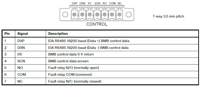 File:VAIA control pinout.png