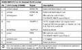 Thumbnail for version as of 14:20, 25 August 2026